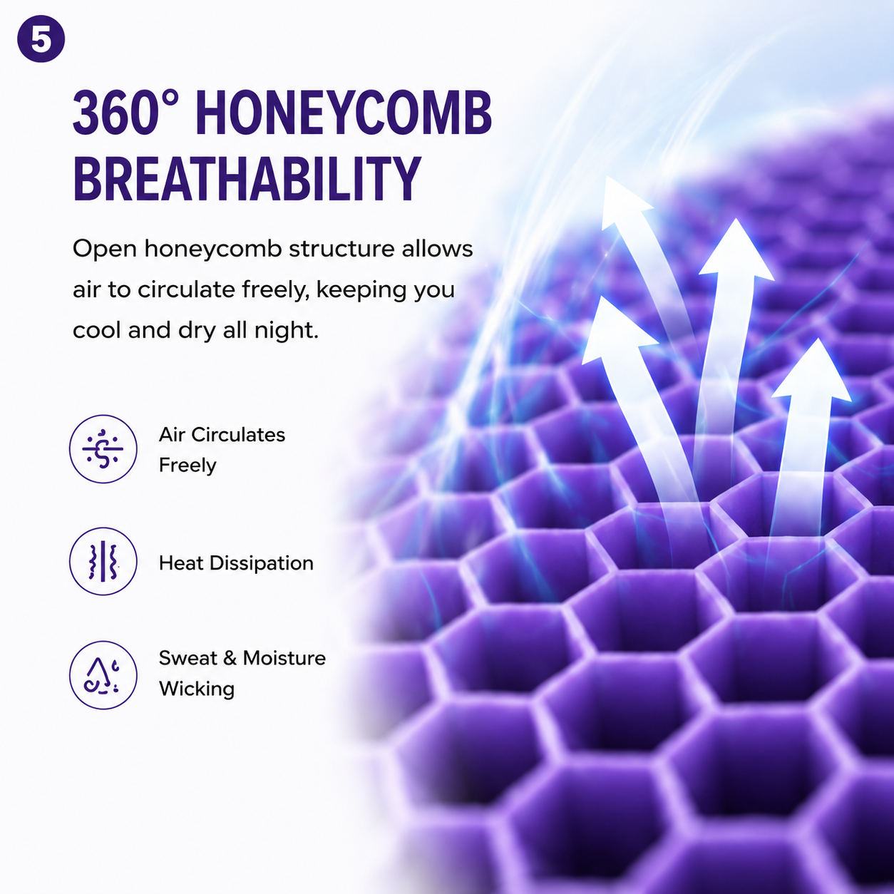 🔥 LIMITED-TIME 50% OFF  Wake Up Without Neck Pain Dynamic Honeycomb Neck Pillow